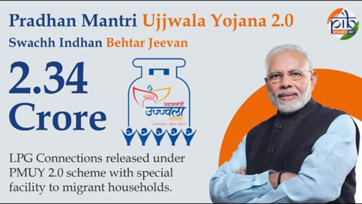 PM Ujjwala Yojana 2025