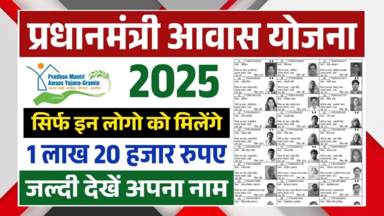 PM Awas Yojana Gramin 2025